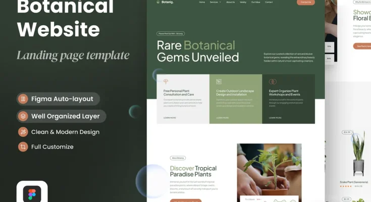 Botanig Botanical Landing Page
